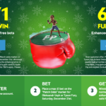 Paddy Power Sign-Up Offer: Get 40/1 On Usyk To Win Or 60/1 On Fury To Win In Fury vs Usyk